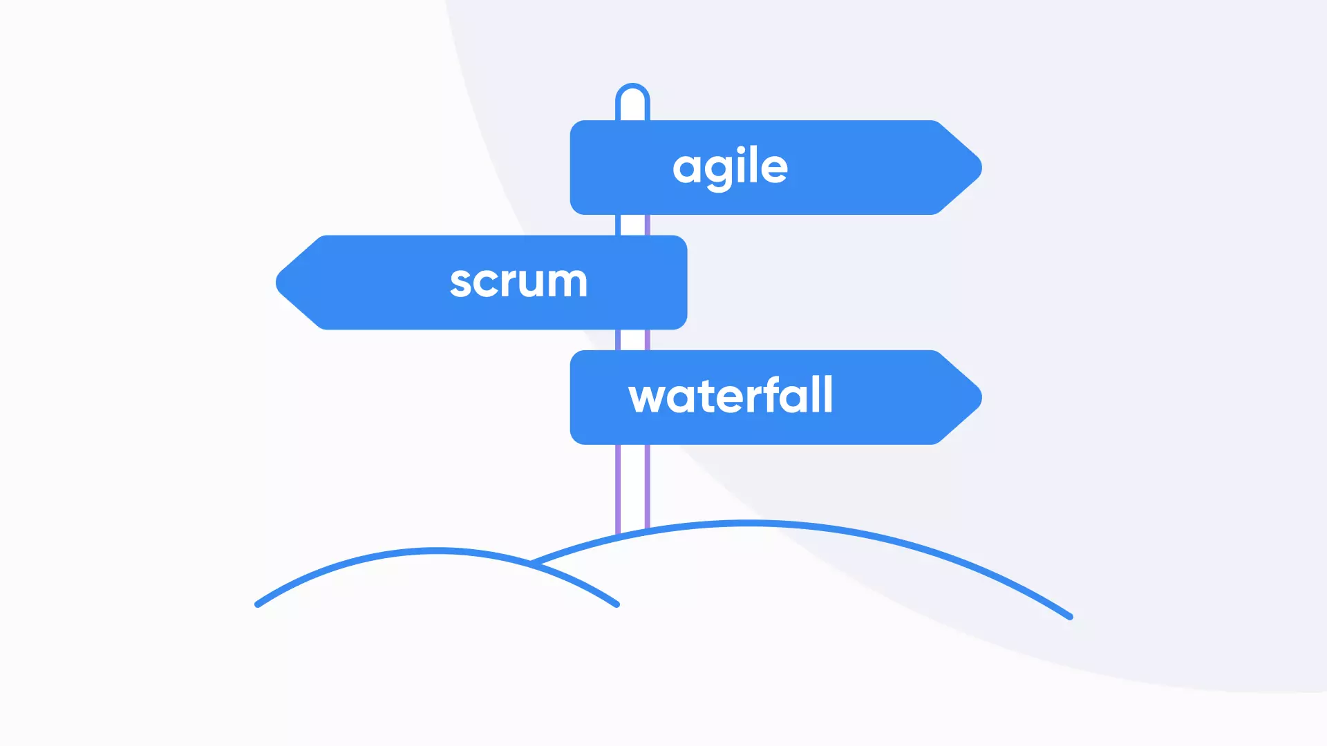 Metodologias de projetos IT: Agile vs Waterfall