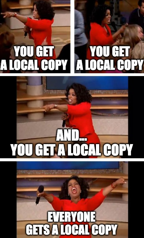 Conceitos básicos do Git