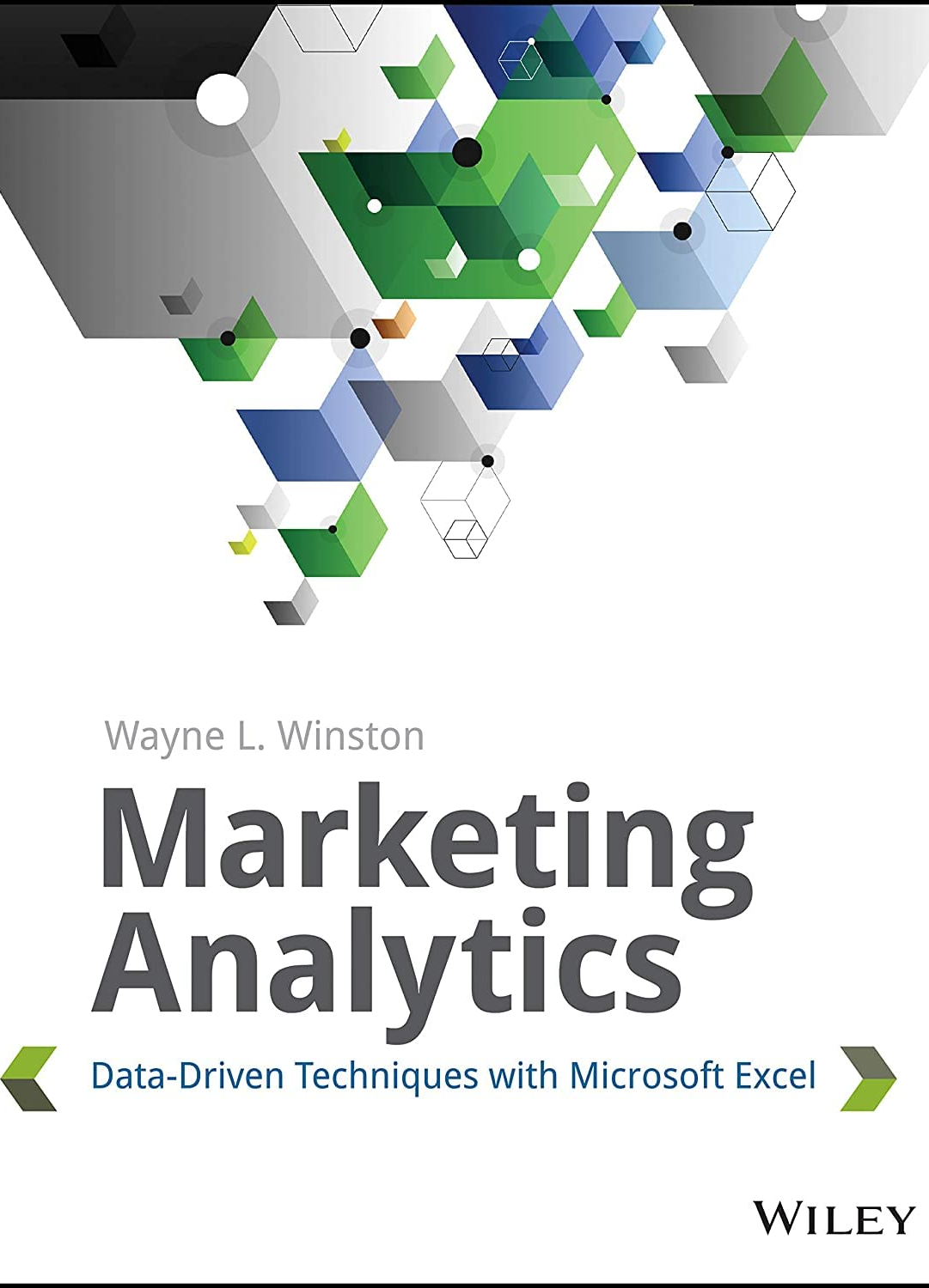 Análise de Marketing