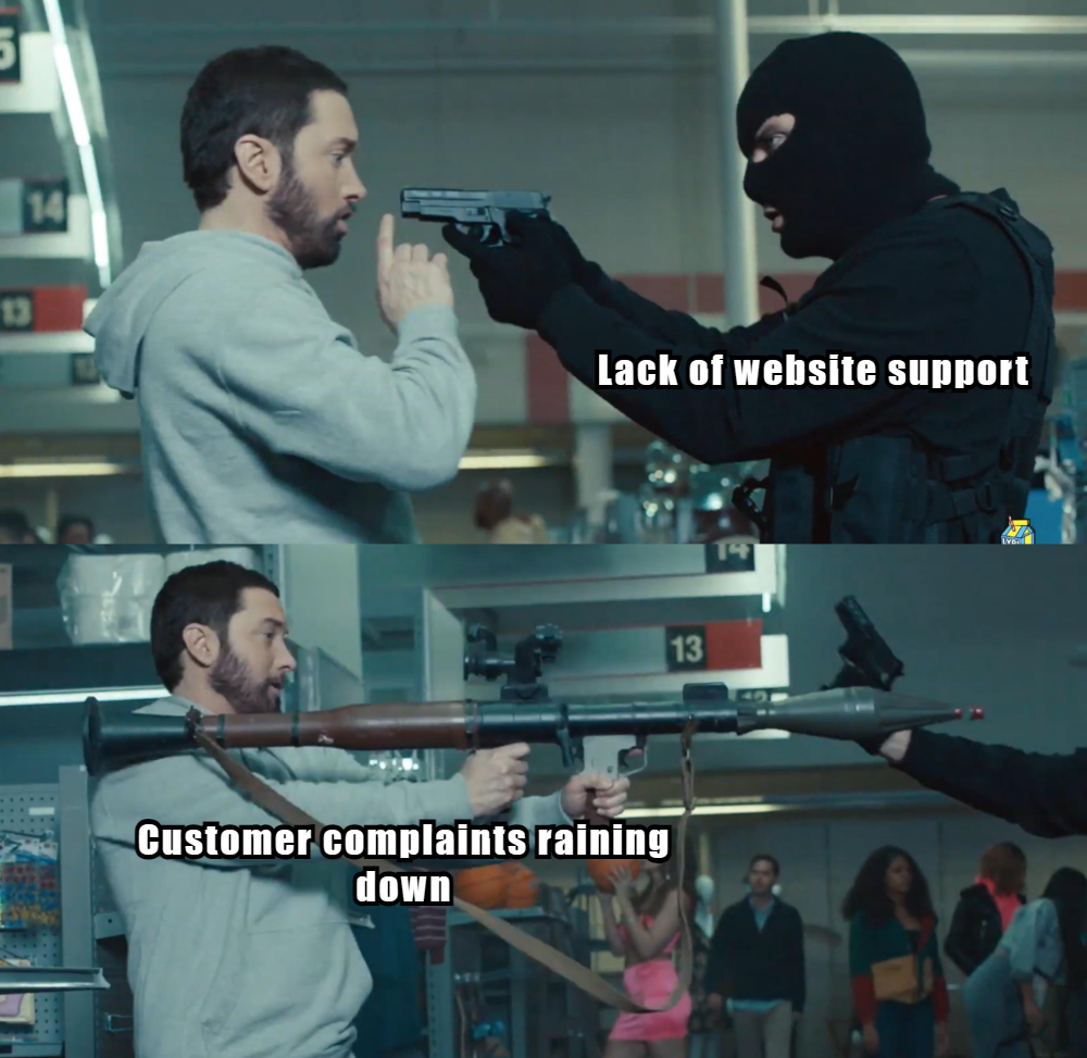 Analytics e melhorias