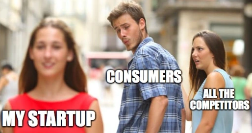 Análise de concorrentes