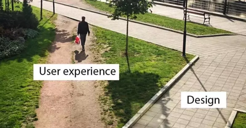 UX  ganhando destaque