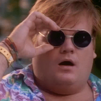 Identidade dinâmica