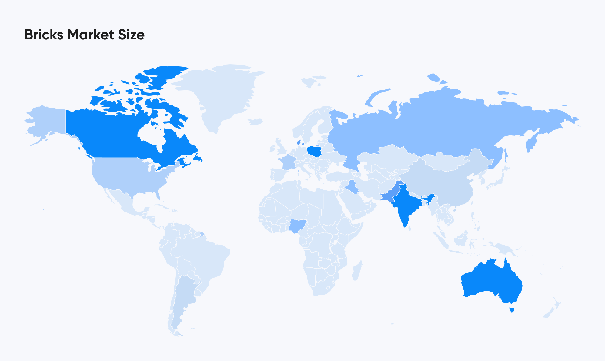 tamanho do mercado de tijolos