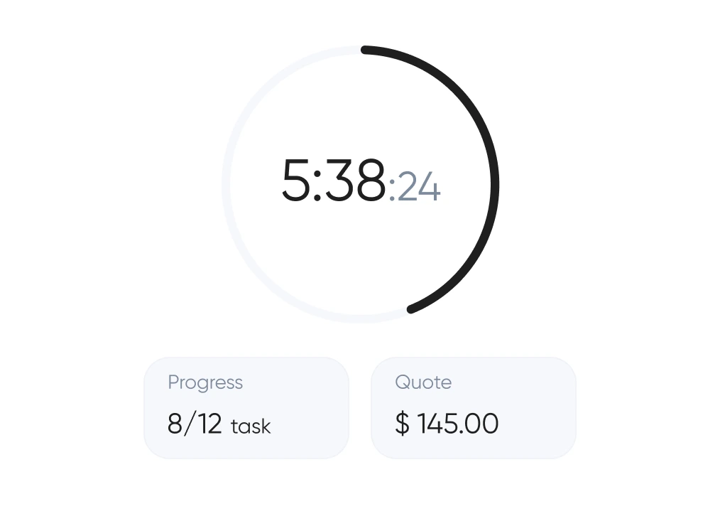 Estabelecemos preços claros