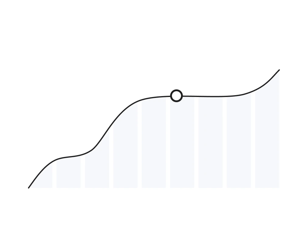 Arquitetura baseada em analytics