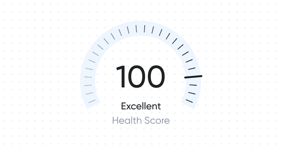Gráfico de crescimento de indicadores – diagrama 2